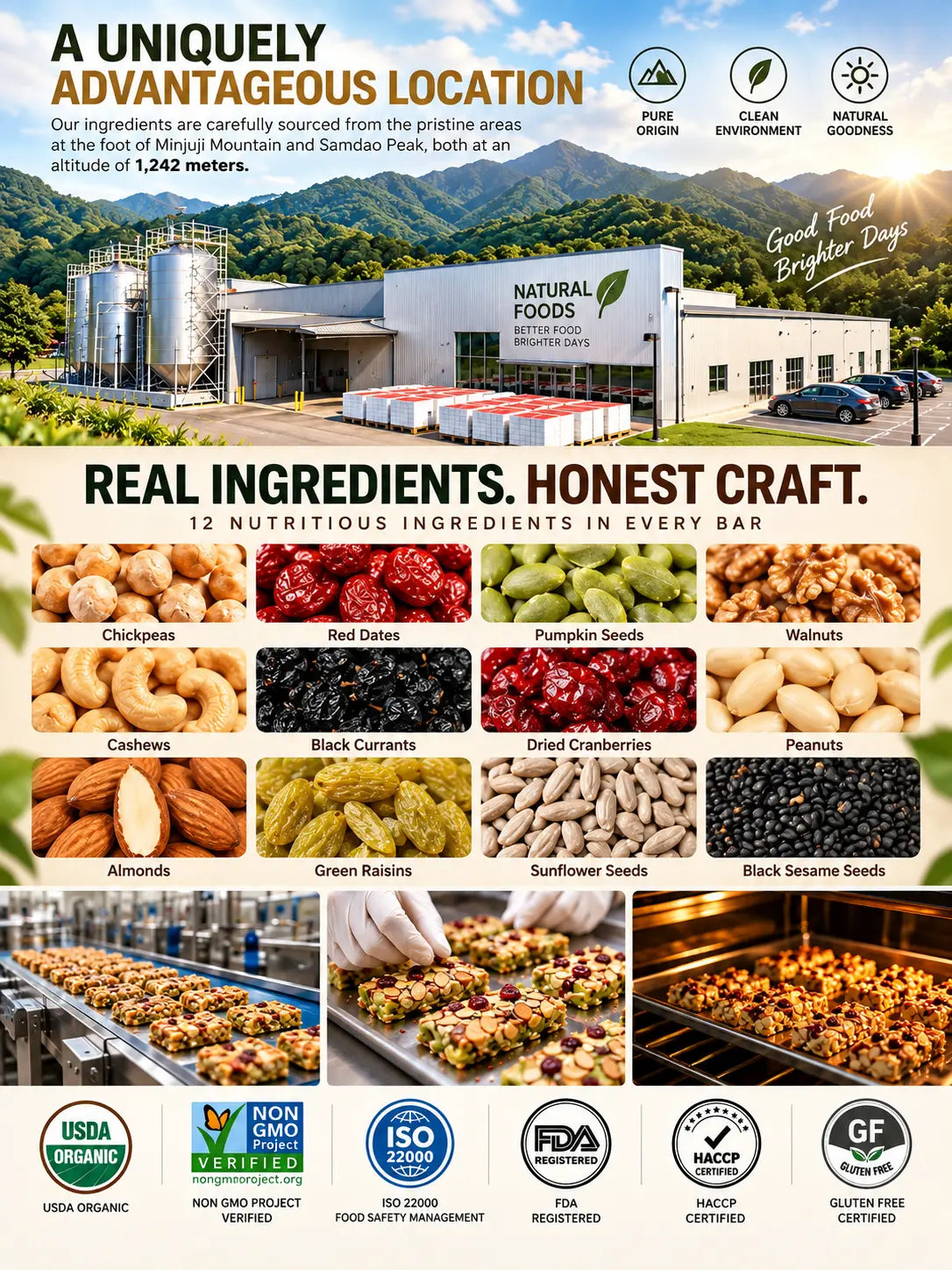🥧100% Artisan Handmade Mixed Nut Pies (Zero Added Sugar & Clean Ingredients) -III