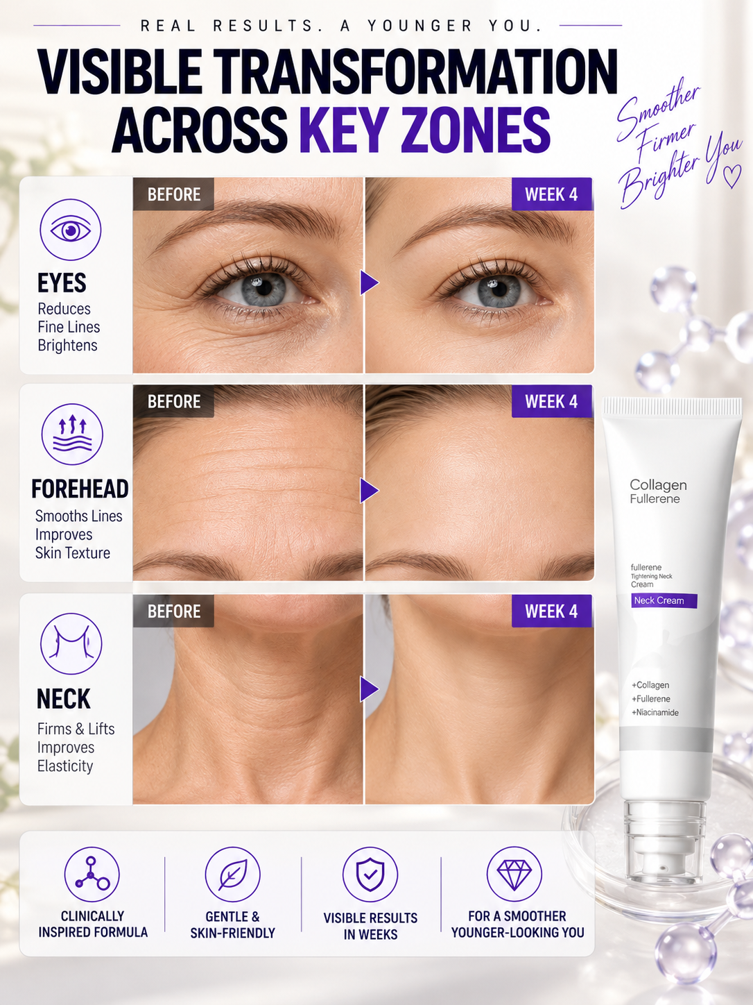 ⭐Ultimate Collagen Firming Cream | Targets All Types of Wrinkles for Younger-Looking Skin -III