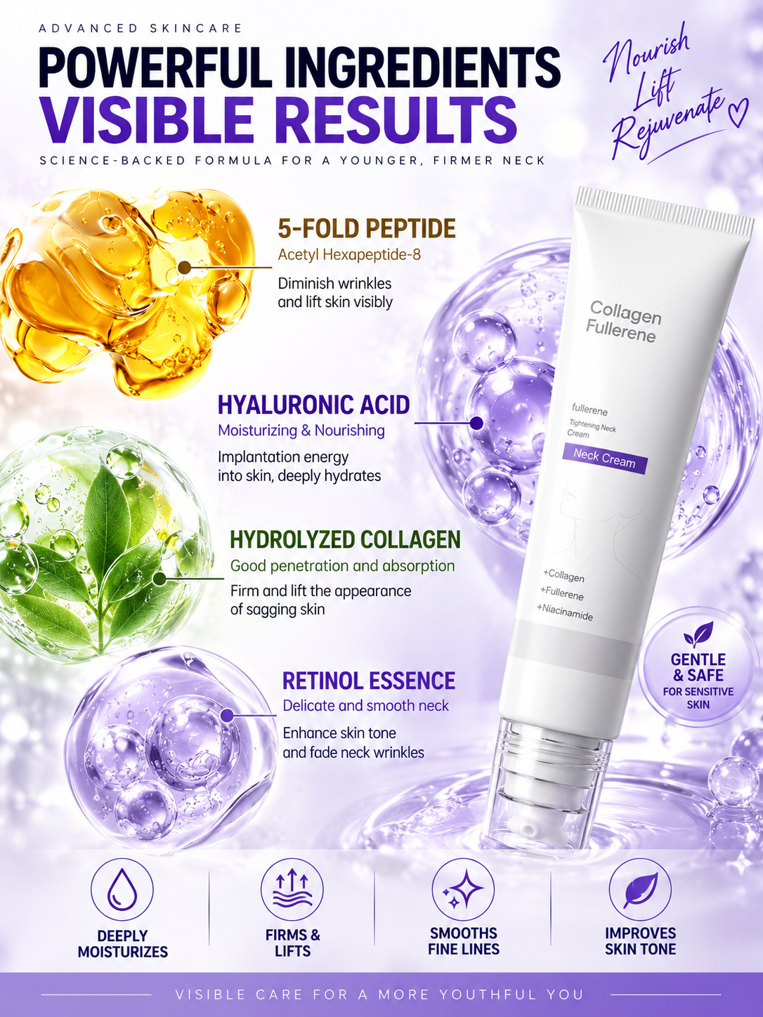 ⭐Ultimate Collagen Firming Cream | Targets All Types of Wrinkles for Younger-Looking Skin -III